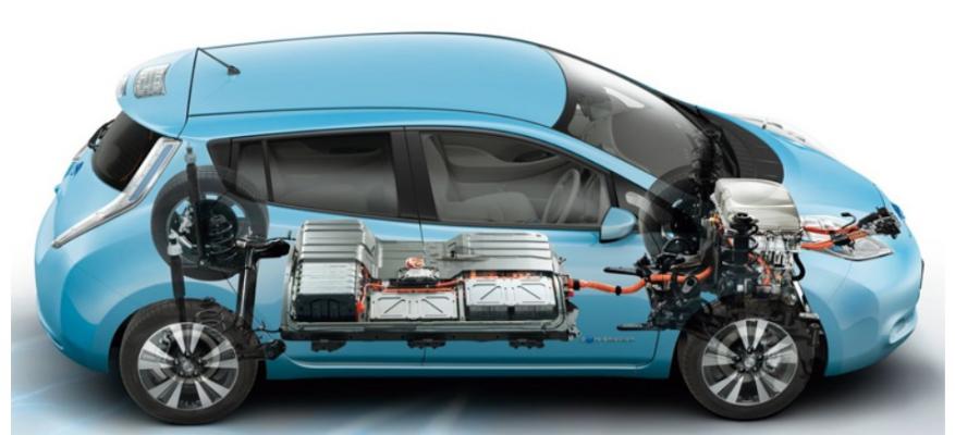 Μπαταρίες Ηλεκτρικών Οχημάτων - Η ανατομία ενός ηλεκτρικού οχήματος μπαταρίας_STARTEG.GR