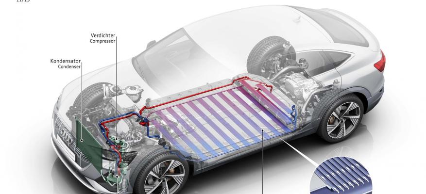 Τι λέει η Audi για τους ταχυφορτιστές και την ταχύτητα φόρτισης!!! | STARTEG.GR