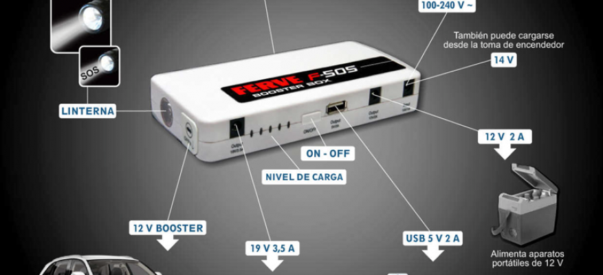 f-505_starteg.gr_blog