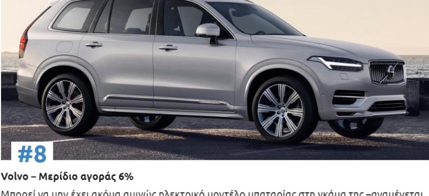 Οι 10 ηγέτες της ηλεκτροκίνησης στην Ευρώπη!!! | STARTEG.GR