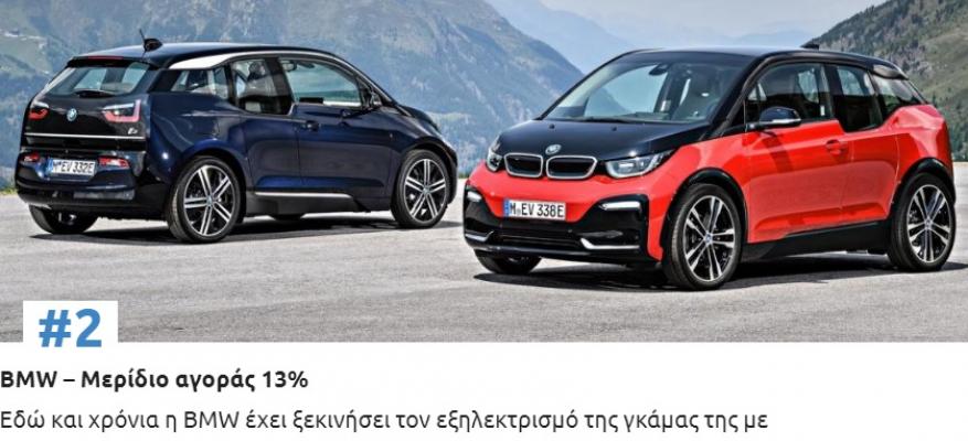 Οι 10 ηγέτες της ηλεκτροκίνησης στην Ευρώπη!!! | STARTEG.GR