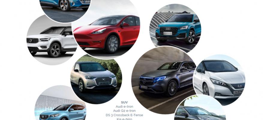 Η Ηλεκτροκίνηση ή αλλιώς "eMobility" είναι το μέλλον της αυτοκινητοβιομηχανίας!!!_STARTEG.GR
