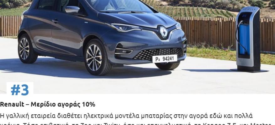 Οι 10 ηγέτες της ηλεκτροκίνησης στην Ευρώπη!!! | STARTEG.GR
