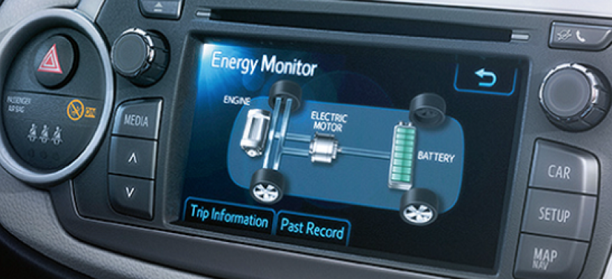 Toyota Hybrid - Τι Είναι και πως Λειτουργεί!!!_STARTEG.GR