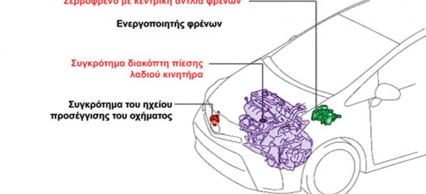 Όταν ακούτε πλέον γκάζια στο δρόμο να ξέρετε ότι δεν πρόκειται για βενζινοκινητήρα!!!!_STARTEG.GR