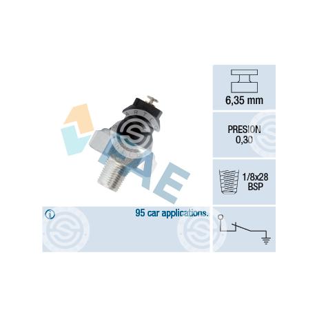 12240 | STARTEG.GR