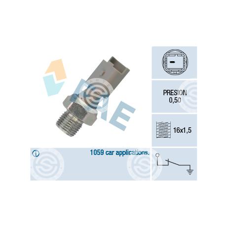 12640 | STARTEG.GR