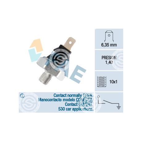 12900 | STARTEG.GR