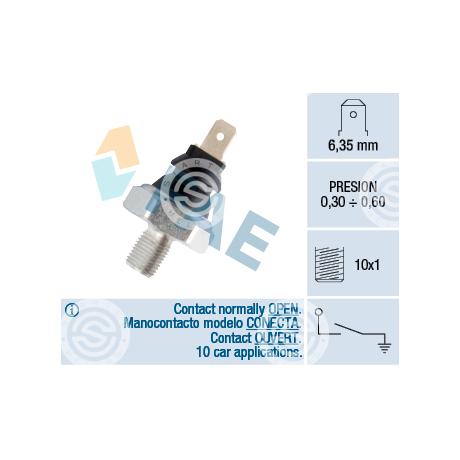 12970 | STARTEG.GR