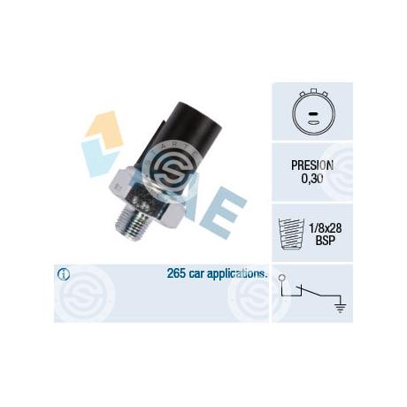 12990 | STARTEG.GR