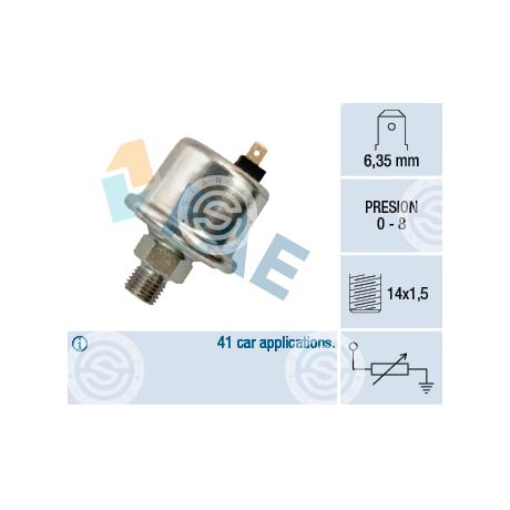 14530 | STARTEG.GR