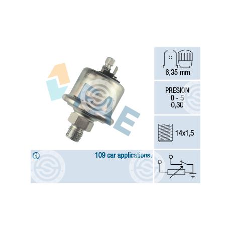 14560 | STARTEG.GR