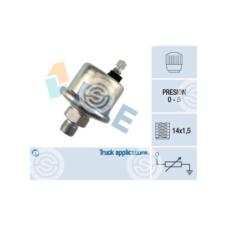 14570 | STARTEG.GR