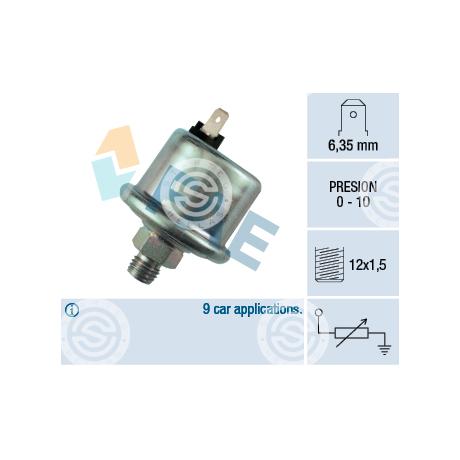 14640 | STARTEG.GR