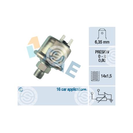14780 | STARTEG.GR