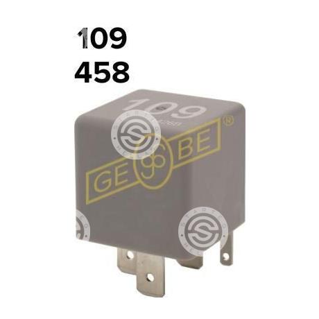 995031 | starteg.gr
