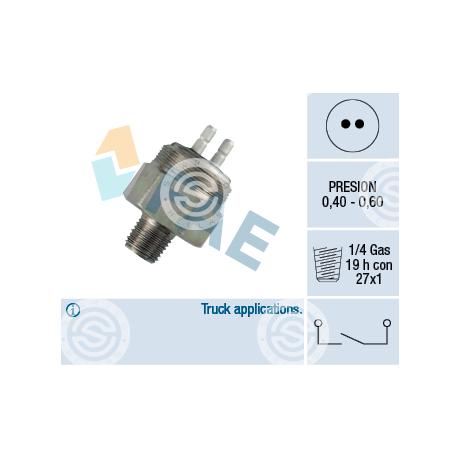 28050 | STARTEG.GR