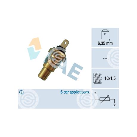 31480 | STARTEG.GR