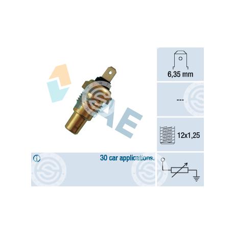 31680 | STARTEG.GR