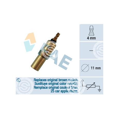 32150 | STARTEG.GR