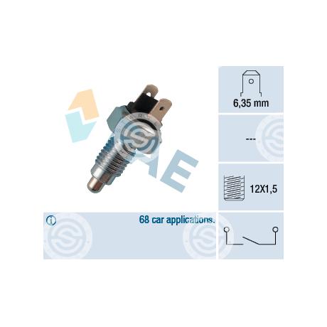40300 | STARTEG.GR