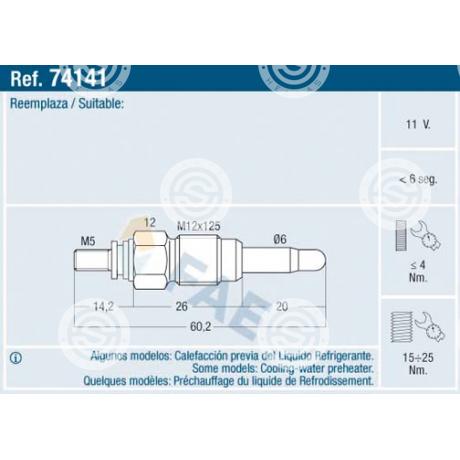 74141 | STARTEG.GR