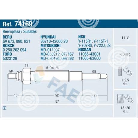 74169 | STARTEG.GR
