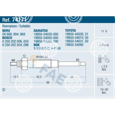 74171 | STARTEG.GR