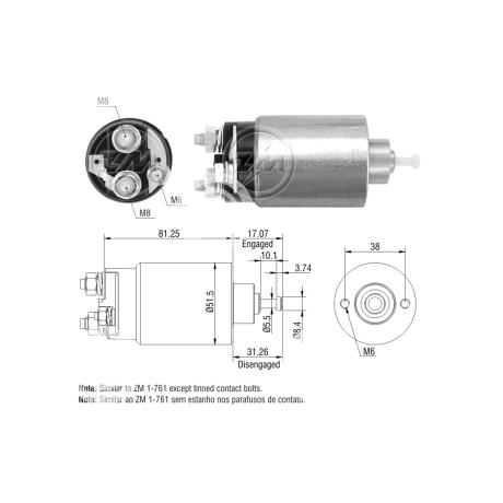 ΖΜ761 | starteg.gr