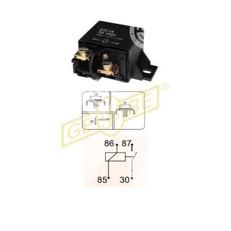 9.9097.1 | STARTEG.GR