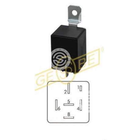 9.9151.1 | STARTEG.GR