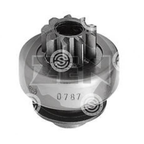 ZN0787 | STARTEG.GR