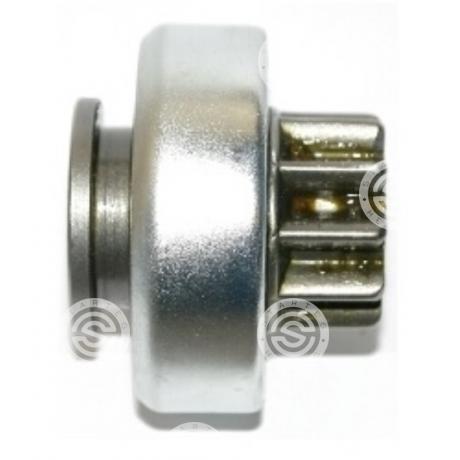 SD2025 | STARTEG.GR