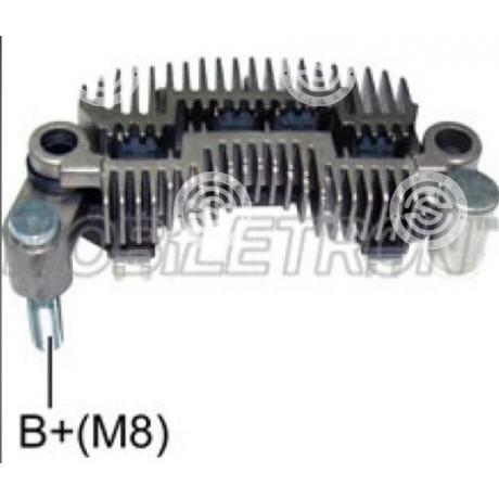 RM-151 | STARTEG.GR