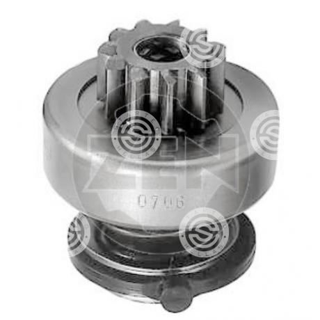 ZN0706 | STARTEG.GR