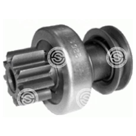 1791 | STARTEG.GR