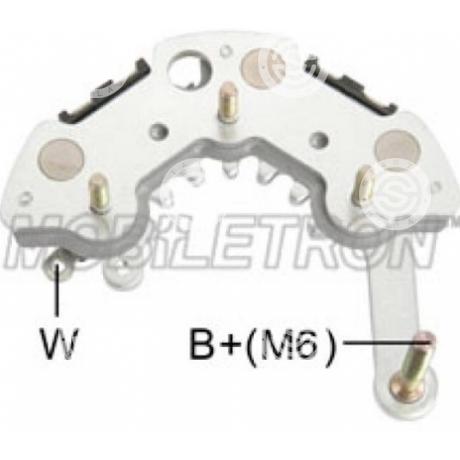 RH-60 | STARTEG.GR
