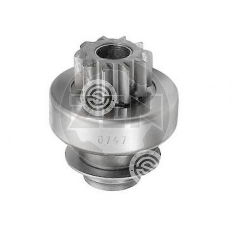 ZN0747 | STARTEG.GR