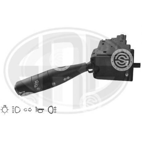 440171 | STARTEG.GR