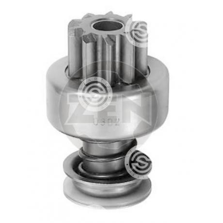 ZN0302 | STARTEG.GR