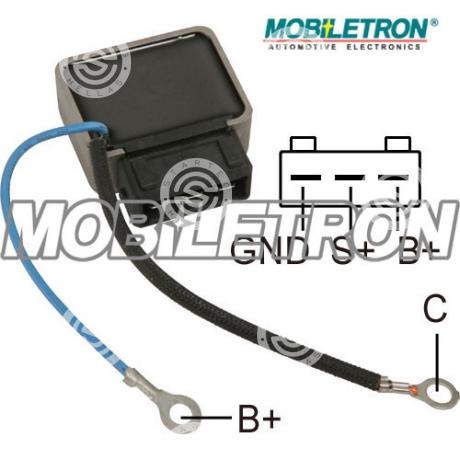 B011 | STARTEG.GR