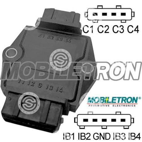 B022 | STARTEG.GR