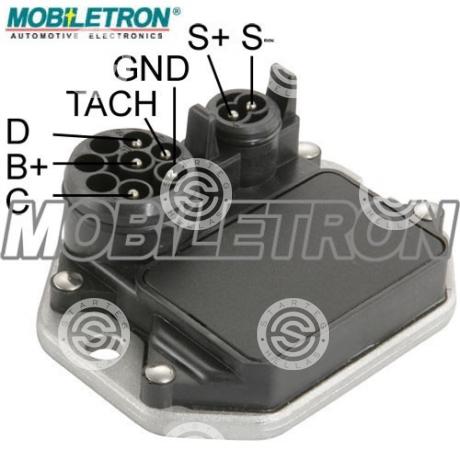 H009 | starteg.gr