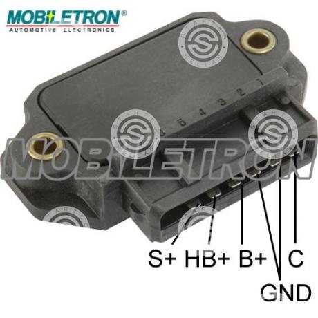 H015 | STARTEG.GR