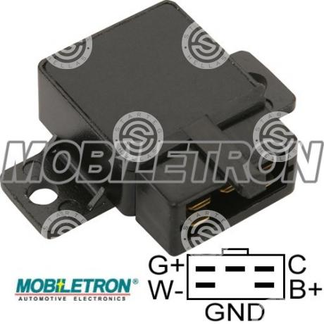 IG-HD001 | starteg.gr