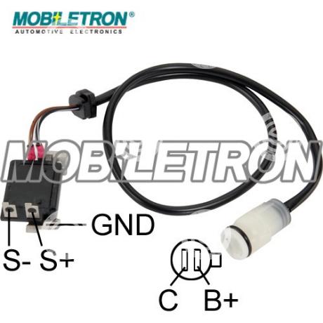 T004 | starteg.gr