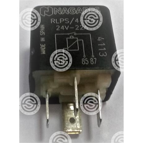 RLPS/4-24 | STARTEG.GR