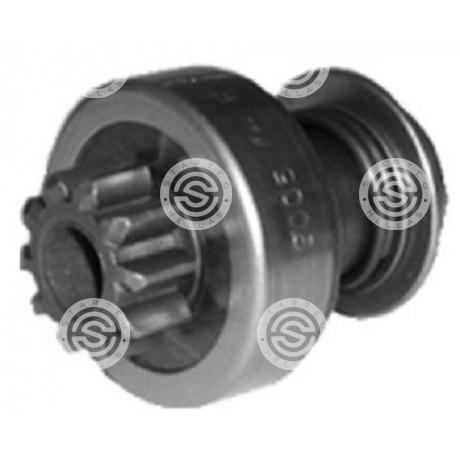 2920 | STARTEG.GR