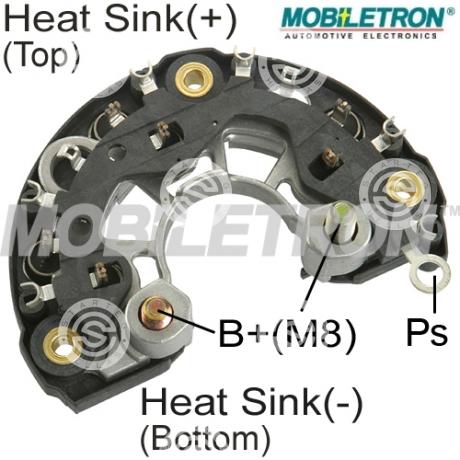 RB-113H | STARTEG.GR