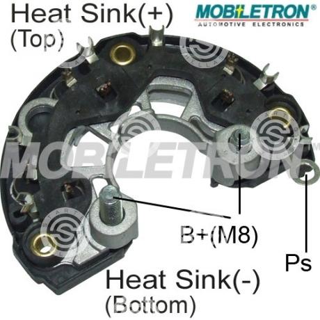 RB-117H | STARTEG.GR